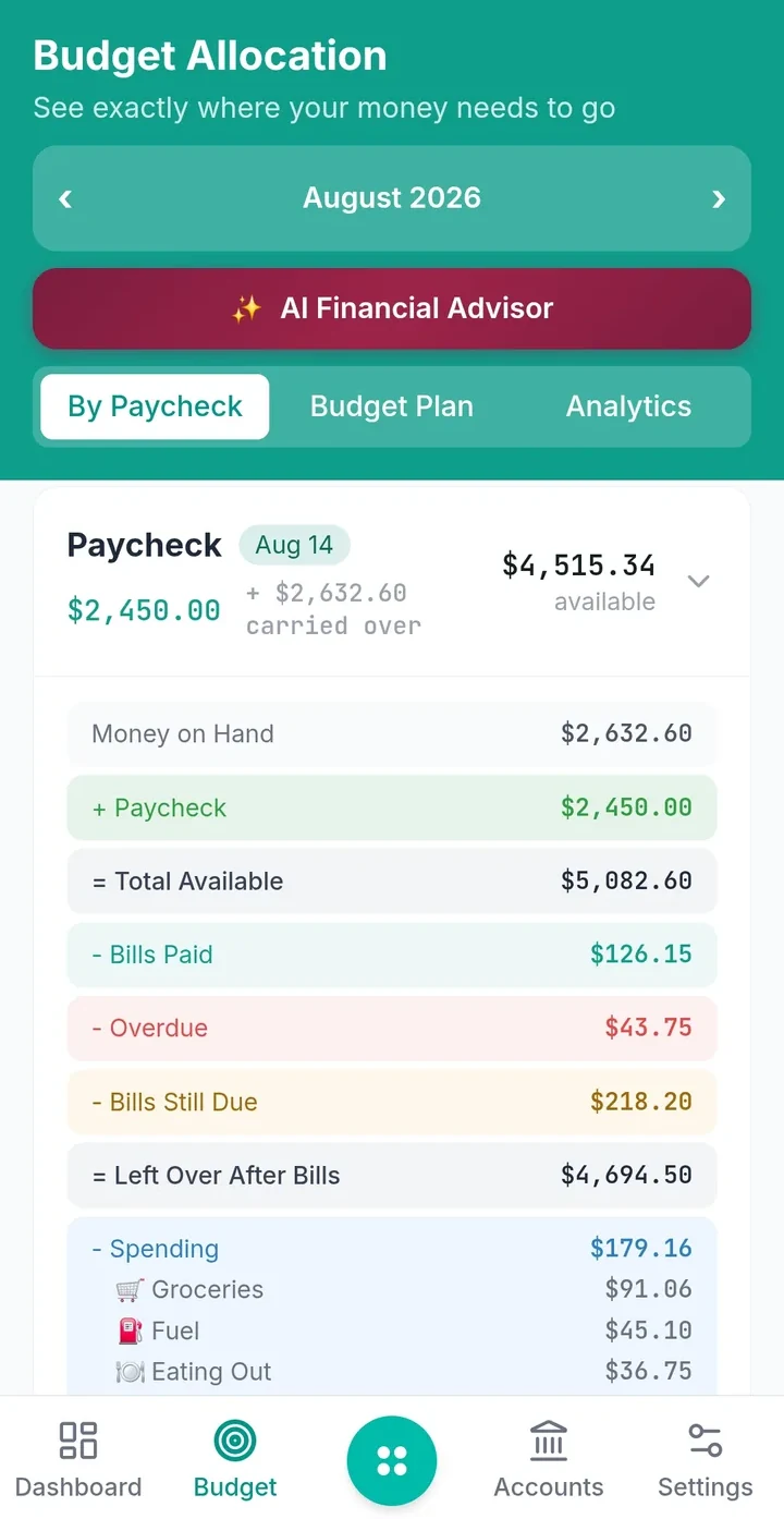 Duezy allocator breaking a pay period into overdue, unpaid, paid, spending, and savings with the amount left over